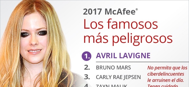 Avril Lavigne es la celebridad ms peligrosa online