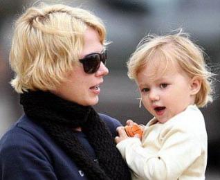 Habl Michelle Williams sobre la prdida de Ledger.