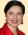 Isabella Rossellini