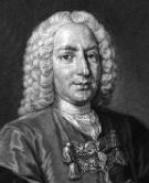 Anders Celsius